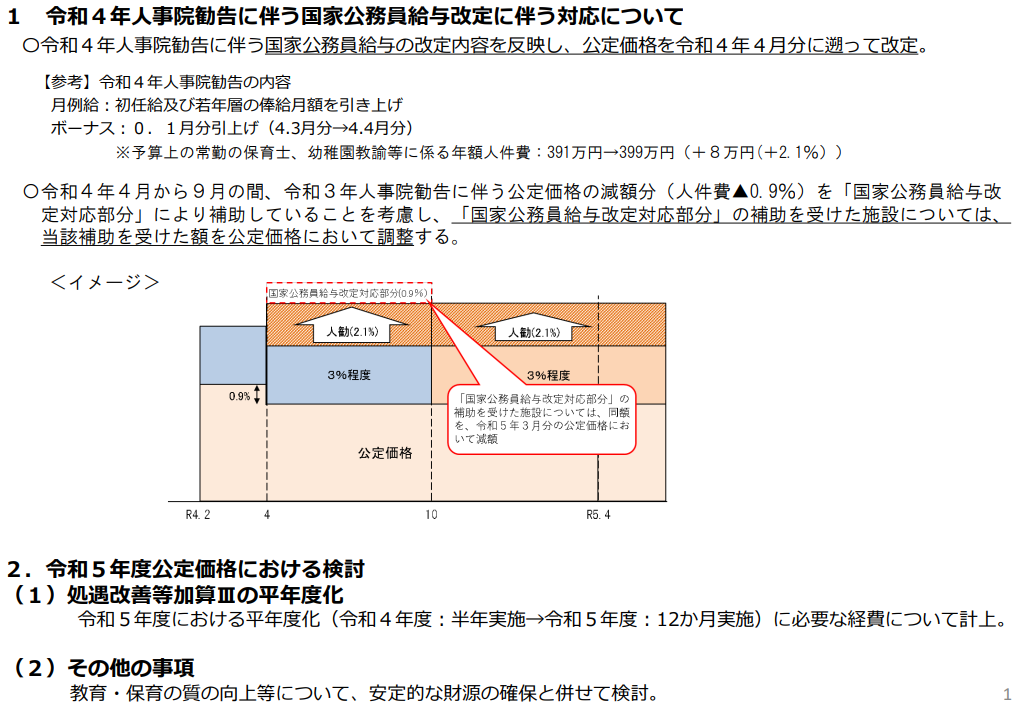 奈良 5ch