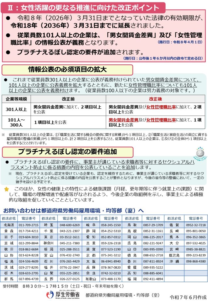ハラスメント対策②